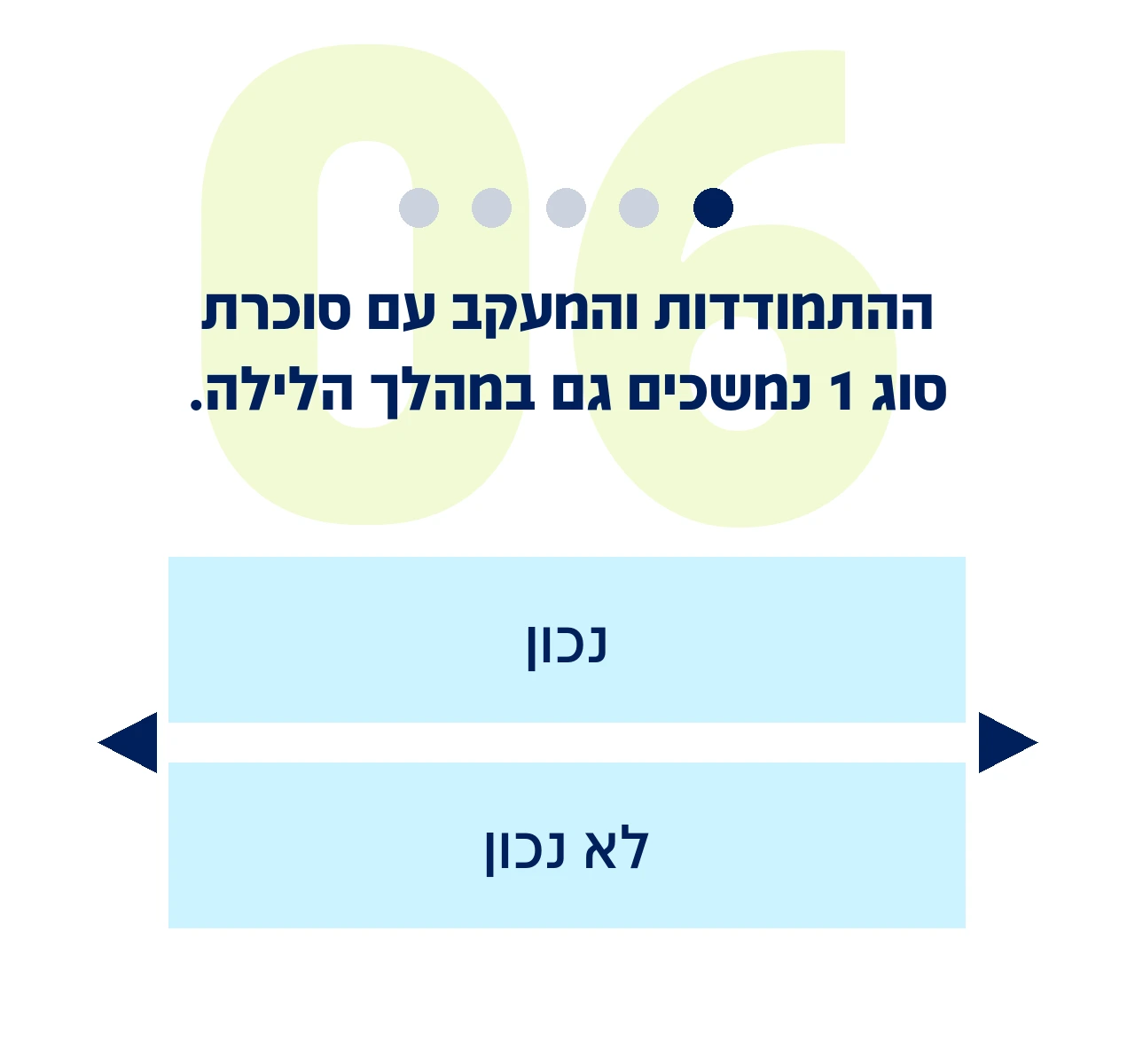 שאלה 6 מתוך 8: ההתמודדות והמעקב עם סוכרת סוג 1 נמשכים גם במהלך הלילה.