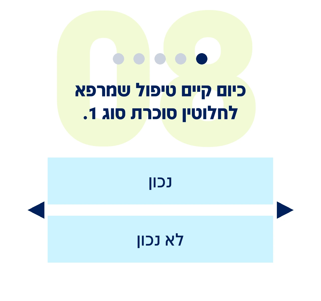שאלה 8 מתוך 8: כיום קיים טיפול שמרפא לחלוטין סוכרת סוג 1.