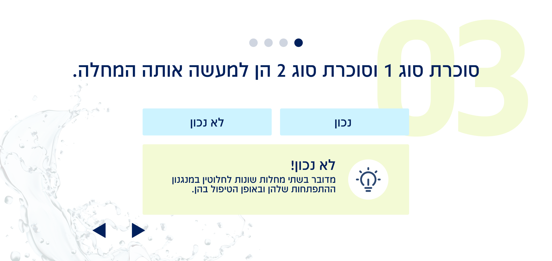 שאלה 3 מתוך 8: סוכרת סוג 1 וסוכרת סוג 2 הן למעשה אותה המחלה.
